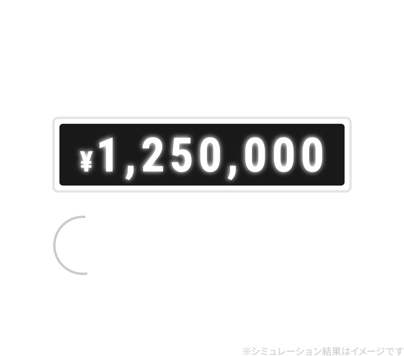 導入後の月間洗車売上予測のイメージ。月間125万円、プラス43.6パーセントの増加例