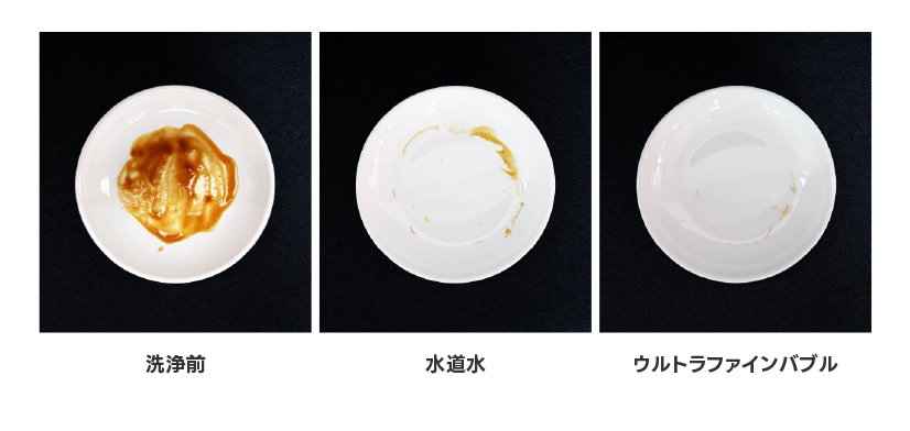 食器の汚れ落ち比較実験