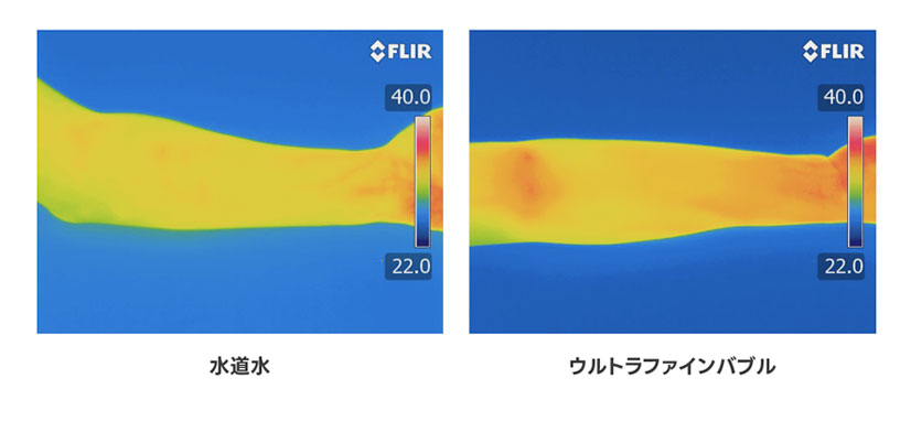 約40℃のお湯をあてた15分後の肌表面温度比較