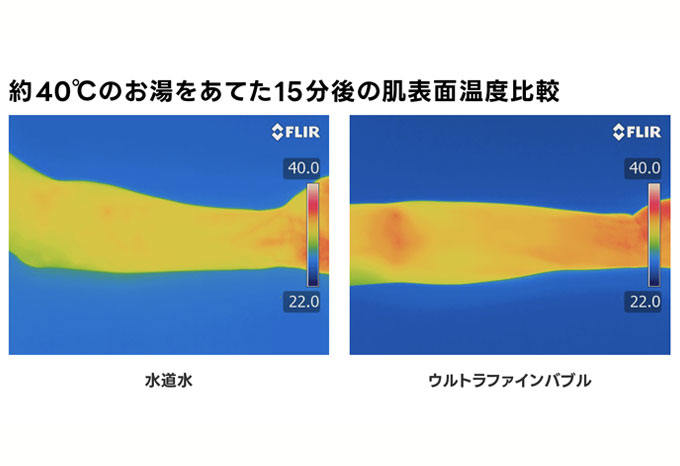 肌表面温度比較実験