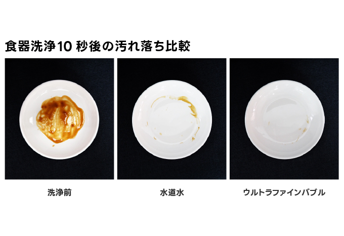 食器洗浄10秒後の汚れ落ち比較実験