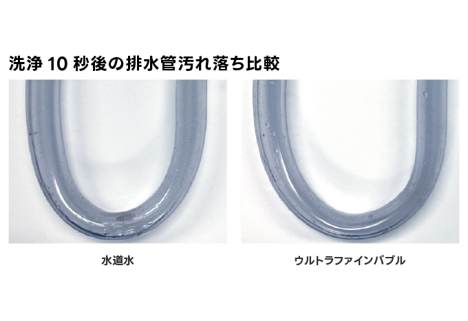 排水管の汚れ落ち比較実験